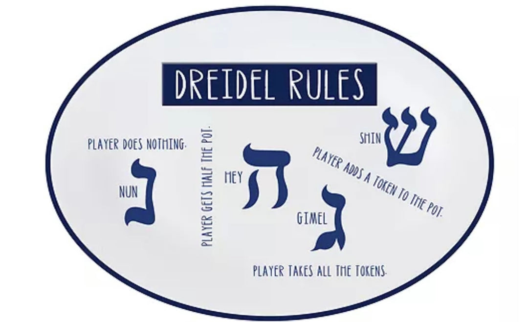 Dreidel Rules Platter